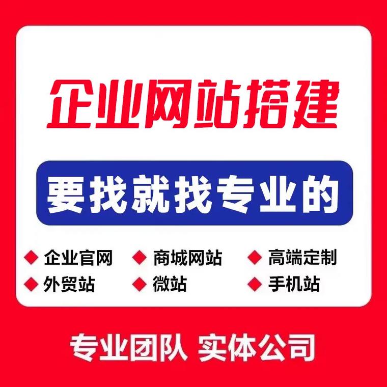 搭建网站必备条件有哪些？-图2