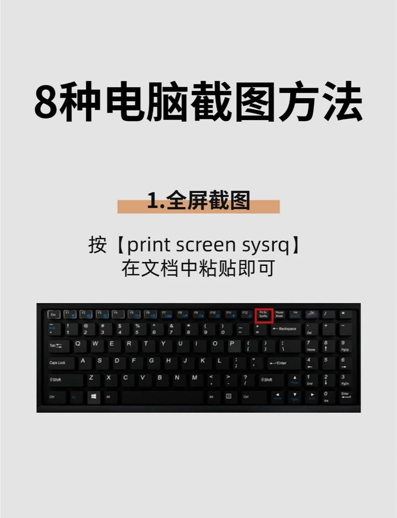 电脑截图快捷键是什么？-图2